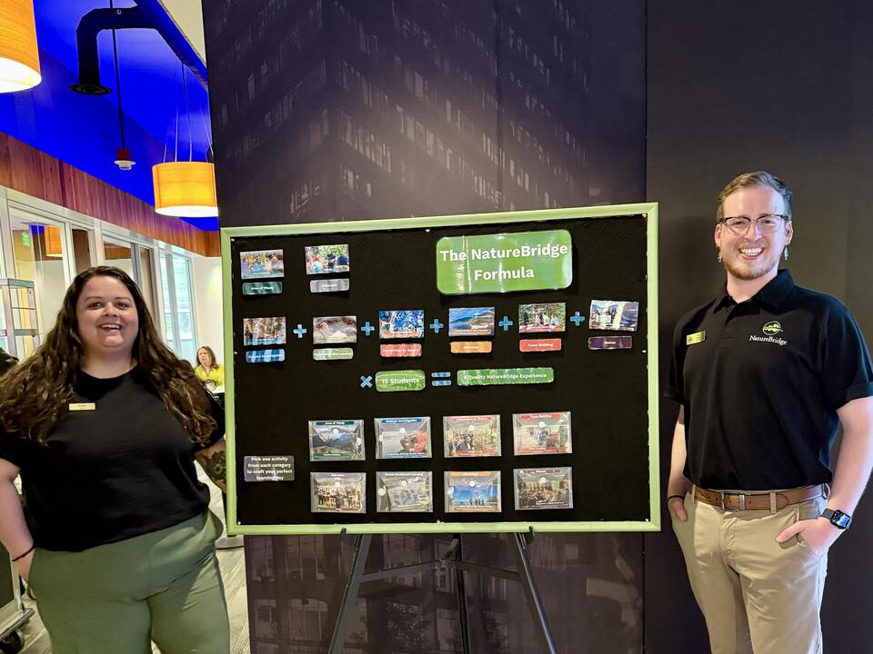 NatureBridge Olympic educators presenting our NatureBridge education formula
